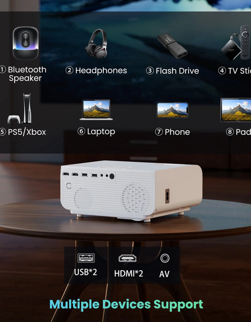 Load image into Gallery viewer, 1080P Mini Projector with 5G Wifi and Bluetooth, 240 ANSI, Support 4K, Compatible with Soundbar, 100" Screen Included
