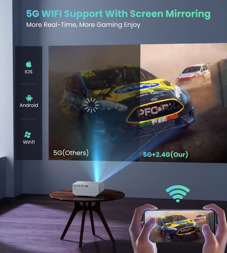1080P Mini Projector with 5G Wifi and Bluetooth, 240 ANSI, Support 4K, Compatible with Soundbar, 100" Screen Included