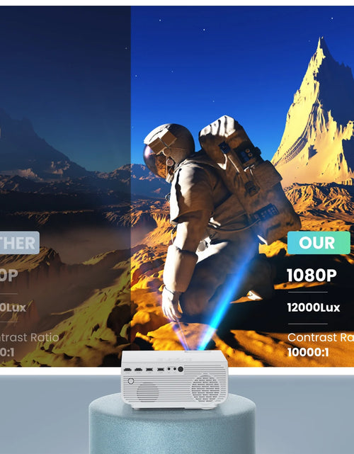 Load image into Gallery viewer, 1080P Mini Projector with 5G Wifi and Bluetooth, 240 ANSI, Support 4K, Compatible with Soundbar, 100" Screen Included
