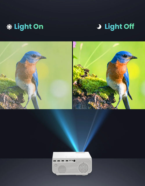 Load image into Gallery viewer, 1080P Mini Projector with 5G Wifi and Bluetooth, 240 ANSI, Support 4K, Compatible with Soundbar, 100" Screen Included
